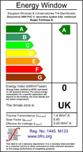 Window Energy Certificate