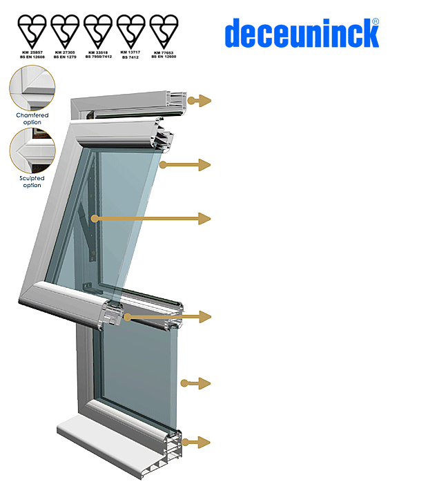 High impact multi chambered windows