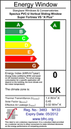 A Rated Energy Window